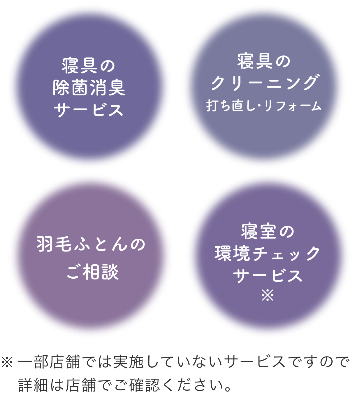 寝具の除菌消臭サービス、寝具のクリーニング（打ち直し･リフォーム）、羽毛ふとんのご相談、寝室の環境チェックサービス